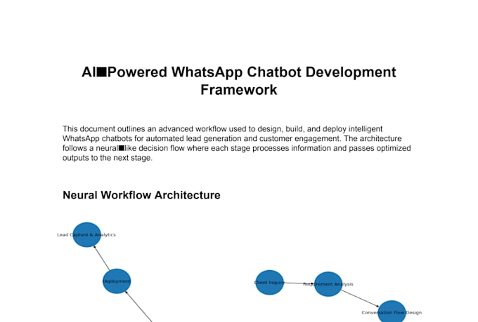 build a whatsapp ai chatbot for real estate leads